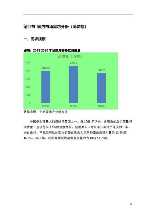 2021年中國(guó)海鮮餐飲行業(yè)市場(chǎng)調(diào)研報(bào)告
