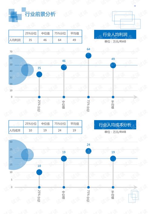 2020年化工化學(xué)橡膠塑料行業(yè)天然樹(shù)脂領(lǐng)域市場(chǎng)調(diào)查報(bào)告分析
